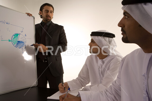 ضمان فهم واضح وشامل للاعمال, استخدام الرسوم التعبيرية لتوضيح العمليات والاجراءات المتبعة في الشركة, الاحترافية والتفاني في العمل, شرح مهام الاعمال عن طريق السبورة, تدوين ملاحظات العمل على السبورة, فريق عمل عربي خليجي اماراتي في اجتماع عمل