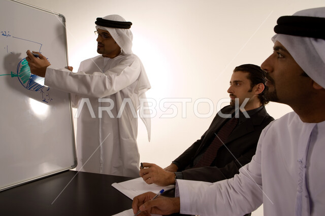 Ensuring a clear and comprehensive understanding of the business, using expressive drawings to clarify the processes and procedures followed in the company, professionalism and dedication to work, explaining business tasks via the blackboard, taking work 