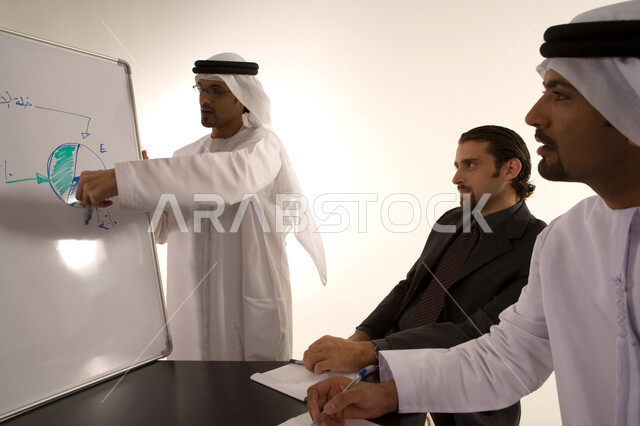 Ensuring a clear and comprehensive understanding of the business, using expressive drawings to clarify the processes and procedures followed in the company, professionalism and dedication to work, explaining business tasks via the blackboard, taking work 