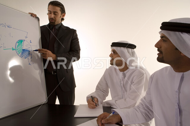 استخدام الرسوم التعبيرية لتوضيح العمليات والاجراءات المتبعة في الشركة, ضمان فهم واضح وشامل للاعمال, الاحترافية والتفاني في العمل, شرح مهام الاعمال عن طريق السبورة, تدوين ملاحظات العمل على السبورة, فريق عمل عربي خليجي اماراتي في اجتماع عمل