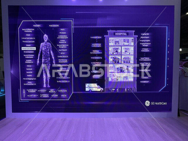 مفهوم الطب المستقبلي, مواكبة التطور والتكنولوجيا الحديثة في العمل في القطاع الطبي, عرض خدمات وزارة الصحة في معرض الصحة العالمي بمدينة الرياض, منصة الأعمال الطبية الرائدة في المملكة العربية السعودية وتحقيق الرؤية المستقبلية 2030