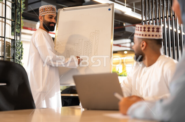 Using modern technical devices to accomplish tasks, explaining plans and strategies using a whiteboard, the concept of training and developing employees, a comfortable environment in Omani companies, exchanging conversations and points of view, administrative professions and jobs in the Sultanate of Oman, an Arab Gulf Omani work team inside an office