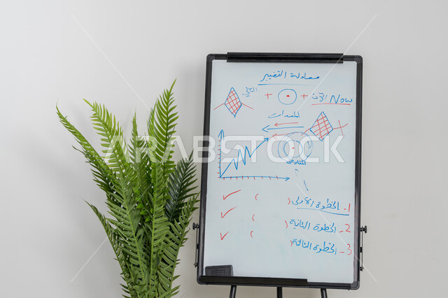 أدوات ومعدات تساعد في توضيح الخطوات لتحقيق الأهداف، استخدام السبورة لسهولة الشرح، ورشات عمل تدريبية مهنية داخل مقر الشركة, تطوير استراتيجيات شركات الإمارات العربية المتحدة، تعلم اساليب العمل والتطوير المهني
