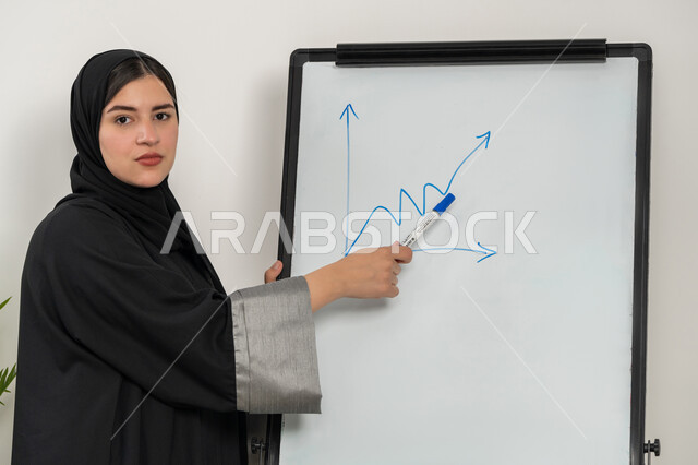 Developing UAE corporate strategies, learning business methods and professional development, professional training workshops, Saudi trainer using blackboard for easy explanation, close-up of Emirati Gulf Arab woman wearing hijab and abaya explaining steps to achieve goals inside company headquarters