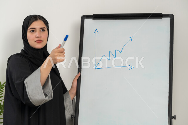 مشاركة النساء في المجالات العملية, توضيح الخطوات لتحقيق الأهداف، مدربة سعودية تستخدم السبورة لسهولة الشرح، صورة مقربة لإمرأة عربية خليجية إماراتية ترتدي الحجاب والعباءة تقوم بورشات عمل تدريبية مهنية داخل مقر الشركة, تطوير استراتيجيات شركات الإمارات العربية المتحدة