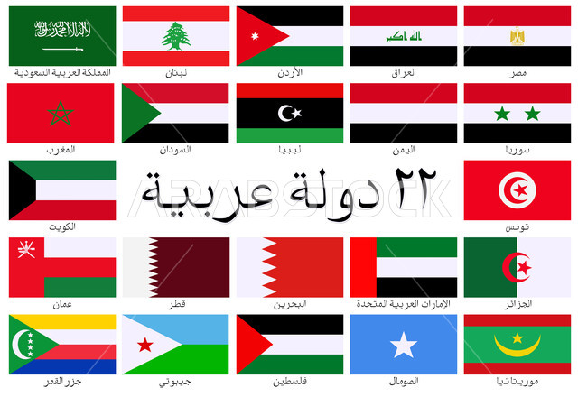 العلم الوطني للمملكة العربية السعودية مع مجموعة أعلام لدول العالم، تنوع الثقافات العربية، وحدة الهوية المشتركة، دور العرب في تعزيز التفاهم المشترك، مد جسور التواصل بين الشعوب, 22 دولة عربية