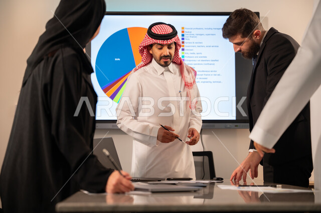 Integrating modern technical devices into office work, studying statistical data sheets, developing projects and investments, managing and dividing tasks, an Arab Gulf Saudi team conducting a business meeting in the company's headquarters meeting room, explaining and analyzing graphs.