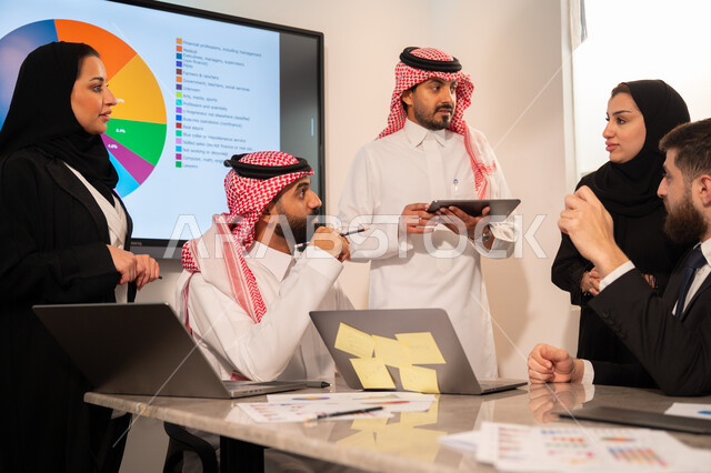 Integrating modern technical devices into office work, studying statistical data sheets, developing projects and investments, managing and dividing tasks, an Arab Gulf Saudi team conducting a business meeting in the company's headquarters meeting room, explaining and analyzing graphs.