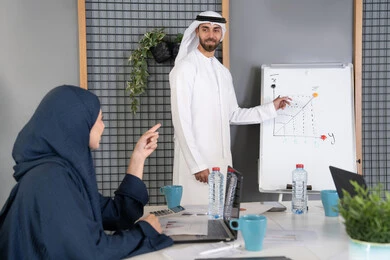 التنظيم والتخطيط الاستراتيجي لتحقيق الأهداف، استخدام السبورة لضمان فهم واضح وشامل للاعمال، عقد اجتماع داخل مقر الشركة، مجموعة من الموظفين العرب الخليجيين الاماراتيين يتعلمون اساليب العمل والتطوير المهني، روح الفريق الواحد والعمل الجماعي، التعاون والتفاهم بين الزملاء