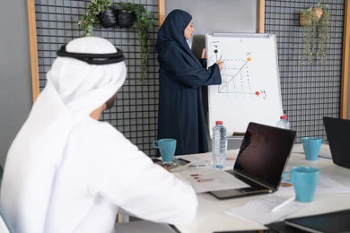 روح الفريق الواحد والعمل الجماعي، التفاهم والتعاون بين الزملاء ووضع الخطط الاستراتيجية لتحقيق الأهداف، استخدام السبورة لضمان فهم واضح وشامل للاعمال، عقد اجتماع داخل مقر الشركة، مجموعة من الموظفين العرب الخليجيين الاماراتيين يتعلمون اساليب العمل والتطوير المهني