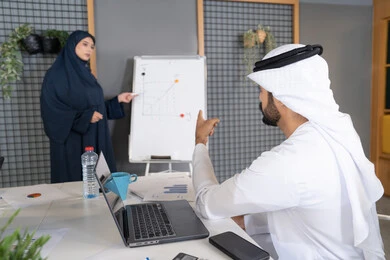 التخطيط الاستراتيجي والتنظيم لتحقيق الأهداف، استخدام السبورة لضمان فهم واضح وشامل للاعمال، عقد اجتماع داخل مقر الشركة، مجموعة من الموظفين العرب الخليجيين الاماراتيين يتعلمون اساليب العمل والتطوير المهني، روح الفريق الواحد والعمل الجماعي، التعاون والتفاهم بين الزملاء