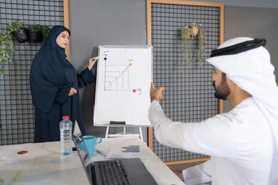 استخدام السبورة لضمان فهم واضح وشامل للاعمال، مجموعة من الموظفين العرب الخليجيين الاماراتيين يعقدون اجتماع داخل مقر الشركة، تعلم اساليب العمل والتطوير المهني، العمل الجماعي وروح الفريق، التفاهم والتعاون بين الزملاء ووضع الخطط الاستراتيجية لتحقيق الأهداف
