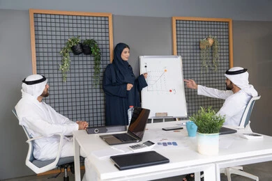 مجموعة من الموظفين العرب الخليجيين الاماراتيين يعقدون اجتماع داخل مقر الشركة، تعلم اساليب العمل والتطوير المهني، العمل الجماعي وروح الفريق، التفاهم والتعاون بين الزملاء ووضع الخطط الاستراتيجية لتحقيق الأهداف، استخدام السبورة لضمان فهم واضح وشامل للاعمال