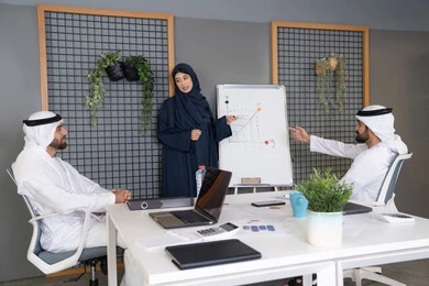 A group of Emirati Gulf Arab employees hold a meeting at the company headquarters, learning about work methods and professional development, teamwork and team spirit, understanding and cooperation among colleagues, and developing strategic plans to achieve goals. They also use the whiteboard to ensure a clear and comprehensive understanding of the business.