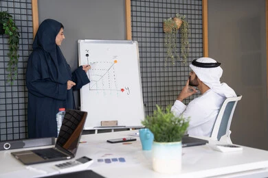 Strategic planning and organization to achieve goals, using the whiteboard to ensure a clear and comprehensive understanding of the business, holding a meeting within the company's headquarters, a group of Arab Gulf Emirati employees learning work methods and professional development, team spirit and teamwork, cooperation and understanding among colleagues