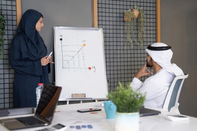 Team spirit and teamwork, understanding and cooperation among colleagues, developing strategic plans to achieve goals, using the whiteboard to ensure a clear and comprehensive understanding of the business, holding a meeting at the company's headquarters, a group of Arab Gulf Emirati employees learning work methods and professional development.