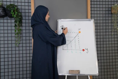 Developing work methods and professional development. A Saudi trainer uses a whiteboard for easy explanation. Professional training workshops. An Emirati Gulf Arab woman wearing a hijab and abaya explains the steps to achieve goals within the company's headquarters. Learning the strategies of UAE companies.