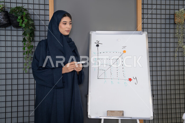 تطوير استراتيجيات شركات الإمارات العربية المتحدة، تعلم اساليب العمل والتطوير المهني، مدربة سعودية تستخدم السبورة لسهولة الشرح، ورشات عمل تدريبية مهنية، إمرأة عربية خليجية إماراتية ترتدي الحجاب والعباءة تقوم بتوضيح الخطوات لتحقيق الأهداف داخل مقر الشركة
