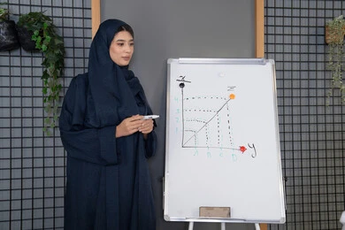 تطوير استراتيجيات شركات الإمارات العربية المتحدة، تعلم اساليب العمل والتطوير المهني، مدربة سعودية تستخدم السبورة لسهولة الشرح، ورشات عمل تدريبية مهنية، إمرأة عربية خليجية إماراتية ترتدي الحجاب والعباءة تقوم بتوضيح الخطوات لتحقيق الأهداف داخل مقر الشركة تطوير استراتيجيات شركات الإمارات العربية المتحدة، تعلم اساليب العمل والتطوير المهني، مدربة سعودية تستخدم السبورة لسهولة الشرح، ورشات عمل تدريبية مهنية، إمرأة عربية خليجية إماراتية ترتدي الحجاب والعباءة تقوم بتوضيح الخطوات لتحقيق الأهداف داخل مقر الشركة