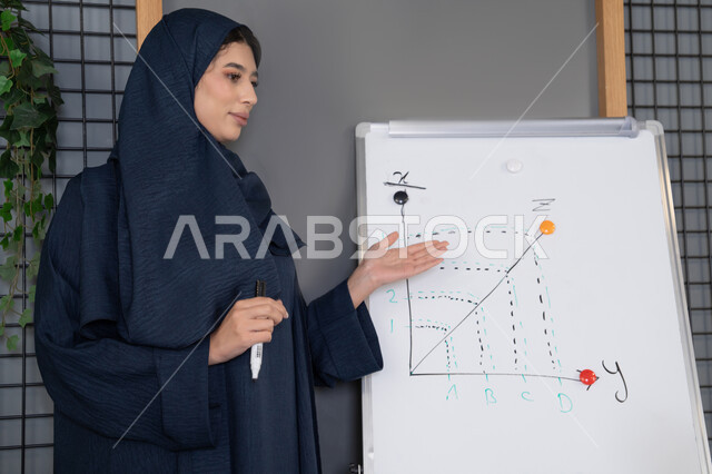 ورشات عمل تدريبية مهنية، صورة مقربة لإمرأة عربية خليجية إماراتية ترتدي الحجاب والعباءة تقوم بتوضيح الخطوات لتحقيق الأهداف داخل مقر الشركة, تطوير استراتيجيات شركات الإمارات العربية المتحدة، تعلم اساليب العمل والتطوير المهني، مدربة سعودية تستخدم السبورة لسهولة الشرح