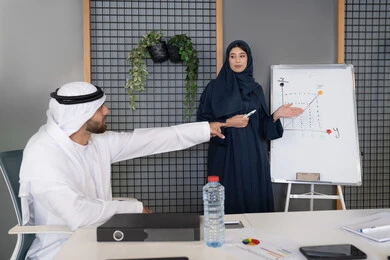 Understanding and cooperation between colleagues and developing strategic plans to achieve goals, ensuring a clear and comprehensive understanding of the business using the whiteboard, a group of Arab Gulf Emirati employees holding a meeting at the company headquarters, learning work methods and professional development, teamwork and team spirit