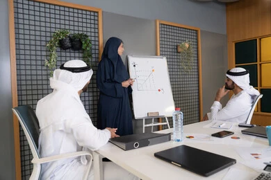A group of Emirati Gulf Arab employees hold a meeting at the company headquarters, learning about work methods and professional development, teamwork and team spirit, understanding and cooperation between colleagues, and developing strategic plans to achieve goals, ensuring a clear and comprehensive understanding of the business using the whiteboard.