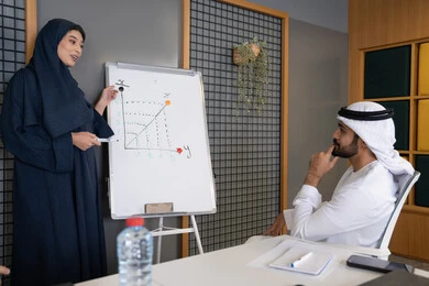 Organization and strategic planning to achieve goals, using the whiteboard to ensure a clear and comprehensive understanding of the business, holding a meeting within the company's headquarters, a group of Arab Gulf Emirati employees learning work methods and professional development, team spirit and teamwork, cooperation and understanding among colleagues