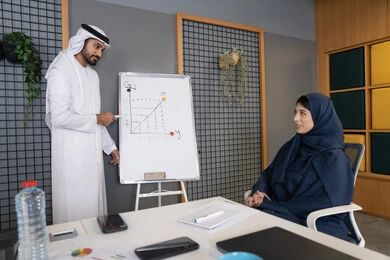 التنظيم والتخطيط الاستراتيجي لتحقيق الأهداف، استخدام السبورة لضمان فهم واضح وشامل للاعمال، عقد اجتماع داخل مقر الشركة، مجموعة من الموظفين العرب الخليجيين الاماراتيين يتعلمون اساليب العمل والتطوير المهني، روح الفريق الواحد والعمل الجماعي، التعاون والتفاهم بين الزملاء