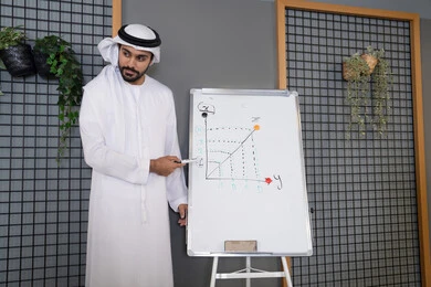 Explaining on the board to ensure a clear and comprehensive understanding of the business, holding a meeting inside the company headquarters, an Arab Gulf Emirati man wearing a ghutra and kandura teaching work methods and professional development, cooperation and understanding between colleagues, organization and strategic planning to achieve goals