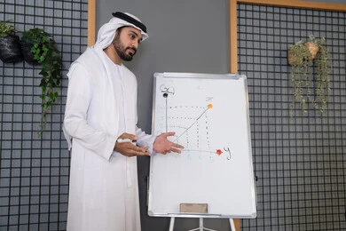 Explaining on the board to ensure a clear and comprehensive understanding of the business, holding a meeting inside the company headquarters, an Arab Gulf Emirati man wearing a ghutra and kandura teaching work methods and professional development, cooperation and understanding between colleagues, organization and strategic planning to achieve goals