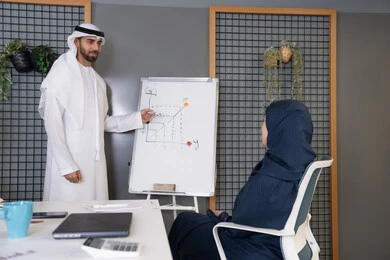 التنظيم والتخطيط الاستراتيجي لتحقيق الأهداف، استخدام السبورة لضمان فهم واضح وشامل للاعمال، عقد اجتماع داخل مقر الشركة، مجموعة من الموظفين العرب الخليجيين الاماراتيين يتعلمون اساليب العمل والتطوير المهني، روح الفريق الواحد والعمل الجماعي، التعاون والتفاهم بين الزملاء
