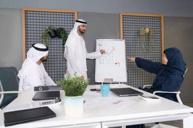 عقد اجتماع داخل مقر الشركة، مجموعة من الموظفين العرب الخليجيين الاماراتيين يتعلمون اساليب العمل والتطوير المهني، العمل الجماعي وروح الفريق، التفاهم والتعاون بين الزملاء ووضع الخطط الاستراتيجية لتحقيق الأهداف، استخدام السبورة لضمان فهم واضح وشامل للاعمال