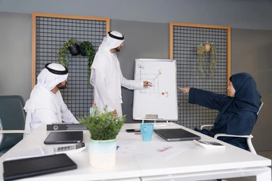 عقد اجتماع داخل مقر الشركة، مجموعة من الموظفين العرب الخليجيين الاماراتيين يتعلمون اساليب العمل والتطوير المهني، العمل الجماعي وروح الفريق، التفاهم والتعاون بين الزملاء ووضع الخطط الاستراتيجية لتحقيق الأهداف، استخدام السبورة لضمان فهم واضح وشامل للاعمال