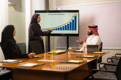 ورش عمل وتدريب، تبادل الخبرات والافكار، دراسة وتحليل المشاريع الجديدة، استخدام جهاز تقني حديث، الوحدة والعمل الجماعي، تطوير العمل وحل المشكلات، اجراء اجتماع لفريق عمل عرب خليجيين سعوديين داخل مقر الشركة، مهنة ووظيفة سعودية مكتبية