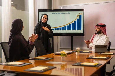 دمج جهاز تقني حديث مع العمل، حل المشكلات وتطوير العمل، وظيفة و مهنة سعودية مكتبية، الوحدة والعمل الجماعي، دراسة وتحليل المشاريع الجديدة، تبادل الخبرات والافكار، ورش عمل وتدريب، اجراء اجتماع لفريق عمل عرب خليجيين سعوديين داخل مقر الشركة