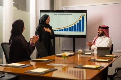 الوحدة والعمل الجماعي، دمج جهاز تقني حديث مع العمل، حل المشكلات وتطوير العمل، وظيفة و مهنة سعودية مكتبية،  دراسة وتحليل المشاريع الجديدة، تبادل الخبرات والافكار، ورش عمل وتدريب، اجراء اجتماع لفريق عمل عرب خليجيين سعوديين داخل مقر الشركة