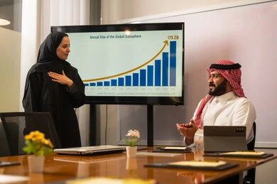 مهن ووظائف سعودية، مفهوم الإدارة المتعاونة، دمج جهاز تقني حديث مع العمل، حل المشكلات وتطوير العمل، دراسة وتحليل المشاريع الجديدة، تبادل الخبرات والافكار، ورش عمل وتدريب، اجراء اجتماع لفريق عمل عرب خليجيين سعوديين داخل مقر الشركة