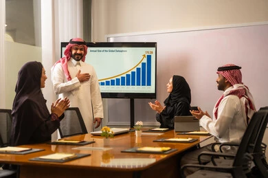 أهداف الشركة وحل المشكلات، مفهوم الإدارة المتعاونة، دمج جهاز تقني حديث مع العمل، حل المشكلات وتطوير العمل، دراسة وتحليل المشاريع الجديدة، تبادل الخبرات والافكار، ورش عمل وتدريب، اجراء اجتماع لفريق عمل عرب خليجيين سعوديين داخل مقر الشركة