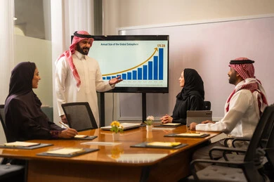 شركات ومكاتب خليجية، مفهوم الإدارة المتعاونة، دمج جهاز تقني حديث مع العمل، حل المشكلات وتطوير العمل، دراسة وتحليل المشاريع الجديدة، تبادل الخبرات والافكار، ورش عمل وتدريب، اجراء اجتماع لفريق عمل عرب خليجيين سعوديين داخل مقر الشركة