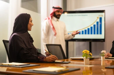 تحليل النتائج والرسوم البيانية، مفهوم الإدارة المتعاونة، دمج جهاز تقني حديث مع العمل، حل المشكلات وتطوير العمل، دراسة وتحليل المشاريع الجديدة، تبادل الخبرات والافكار، ورش عمل وتدريب، اجراء اجتماع لفريق عمل عرب خليجيين سعوديين داخل مقر الشركة