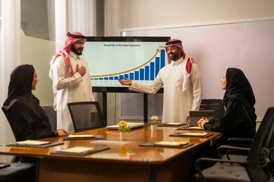 Greeting and peace, welcoming new employees, integrating modern technology with work, problem-solving and work development, studying and analyzing new projects, exchanging experiences and ideas, workshops and training, holding a meeting for a team of Saudi Gulf Arab employees within the company premises.