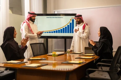 الاتفاق على المشاريع التجارية، استقبال موظفين جدد، دمج جهاز تقني حديث مع العمل، حل المشكلات وتطوير العمل، دراسة وتحليل المشاريع الجديدة، تبادل الخبرات والافكار، ورش عمل وتدريب، اجراء اجتماع لفريق عمل عرب خليجيين سعوديين داخل مقر الشركة