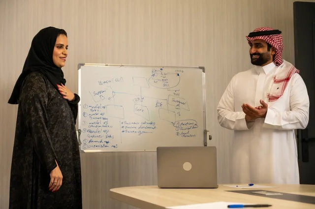 ايماءات التشجيع والتصفيق،  استخدام اللابتوب في تدوين الملاحظات، ضمان فهم واضح وشامل للاعمال، استعمال السبورة لتوضيح العمليات والاجراءات المتبعة في الشركة، العمل الجماعي وروح الفريق، الاحترافية والتفاني في الإنجاز، فريق عربي خليجي سعودي في اجتماع داخل المكتب