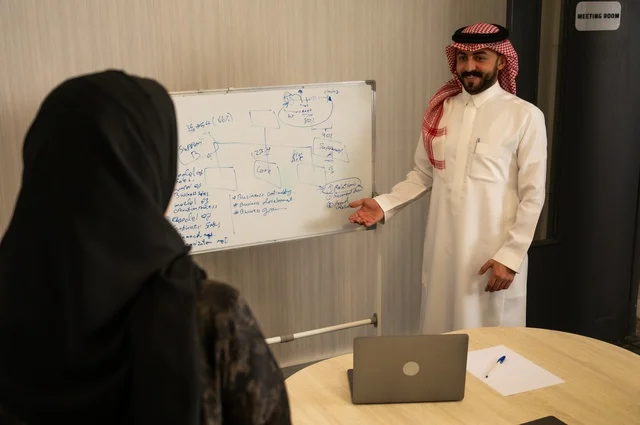 Using the whiteboard to clarify the processes and procedures followed in the company, teamwork and team spirit, discussing work plans, using the laptop to take notes, professionalism and dedication to achievement, a Saudi Gulf Arab team in a meeting inside the office, ensuring a clear and comprehensive understanding of the work.