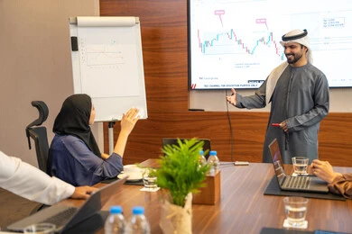 سبورة بيضاء لضمان فهم واضح وشامل للاعمال، استخدام شاشة العرض لتاكيد الفهم، النقاش والتفاهم بين الموظفين، الخطط الاستراتيجية لتحقيق الأهداف، عقد اجتماع داخل الشركة، مهن  مكتبية، رجل عربي خليجي اماراتي يشرح اساليب العمل والتطوير المهني لمجموعة من الاشخاص العرب والاجانب