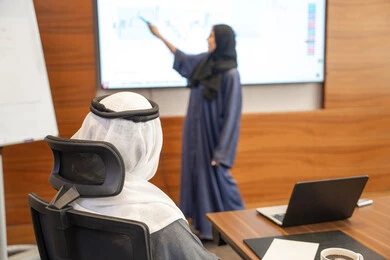 مهن ووظائف نسائية، استخدام شاشة العرض لشرح اوضح، ضمان فهم واضح وشامل للاعمال، النقاش والتفاهم بين الموظفين، الخطط الاستراتيجية لتحقيق الأهداف، عقد اجتماع داخل الشركة، إمراة عربية خليجية اماراتية تشرح اساليب العمل والتطوير المهني لمجموعة من الاشخاص العرب والاجانب