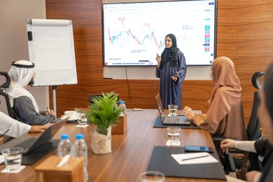 عقد اجتماع داخل الشركة، مهن ووظائف نسائية، استخدام شاشة العرض لشرح اوضح، ضمان فهم واضح وشامل للاعمال، النقاش والتفاهم بين الموظفين، الخطط الاستراتيجية لتحقيق الأهداف، إمراة عربية خليجية اماراتية تشرح اساليب العمل والتطوير المهني لمجموعة من الاشخاص العرب والاجانب