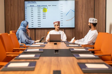 Management and task division, a Gulf Arab Omani team conducting a business meeting inside the conference room at the company's headquarters, explaining and analyzing charts, using a laptop, integrating modern technological devices with office work, studying statistical data sheets, developing projects and investments.