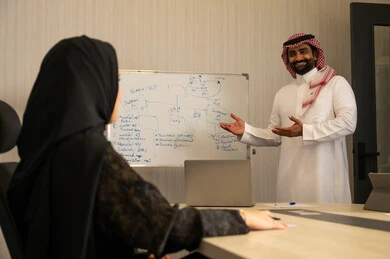 استخدام السبورة لسهولة الشرح، تطوير استراتيجيات العمل، ورشات عمل تدريبية مهنية، تعلم اساليب العمل والتطوير المهني، رجل عربي خليجي سعودي يرتدي الثوب و الشماغ يقوم بتوضيح الخطوات لتحقيق الأهداف داخل مقر الشركة