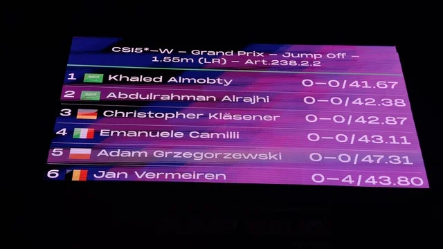 نتائج القفز في الرياض، مناسبة لشكر المتطوعين على جهودهم والتوعية بمساهماتهم في المجتمع، المملكة العربية السعودية، يوم التطوع العالمي 2025 في مركز الملك عبد العزيز الثقافي العالمي (إثراء)، زيادة الوعي العام حول أهمية العمل التطوعي في التنمية الاجتماعية